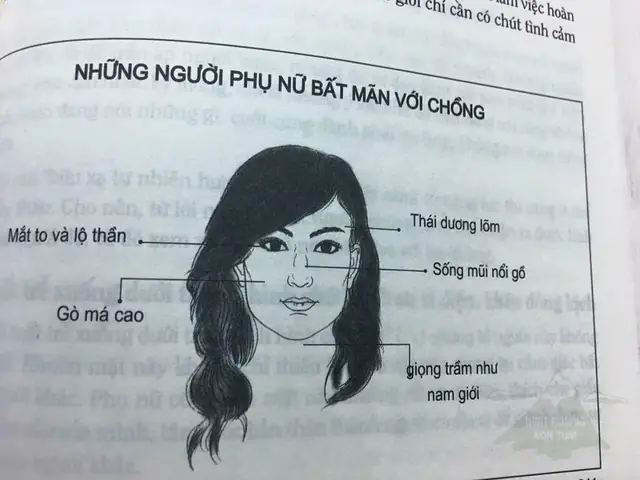 Nhận Diện Tướng Mặt Phụ Nữ Cao Ngạo Qua Đặc Điểm Nhân Tướng Học Nhận Diện Tướng Mặt Phụ Nữ Cao Ngạo Qua Đặc Điểm Nhân Tướng Học