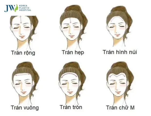 Khám Phá 7 Nét Tướng Mặt Phụ Nữ Hãm Theo Nhân Tướng Học: Bạn Có Thuộc Không? Khám Phá 7 Nét Tướng Mặt Phụ Nữ Hãm Theo Nhân Tướng Học: Bạn Có Thuộc Không?