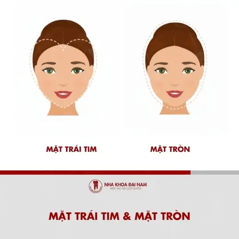 Xem Tướng Mặt Trái Tim: Đặc Điểm Nhận Biết, Tính Cách, Vận Mệnh Nam Nữ & Mẹo Tạo Kiểu Chuẩn Nhất