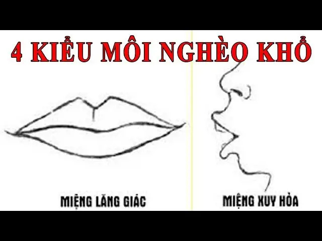 Giải Mã Tướng Miệng Lăng Giác: Đặc Điểm Nhận Diện, Tính Cách & Vận Mệnh Nam Nữ