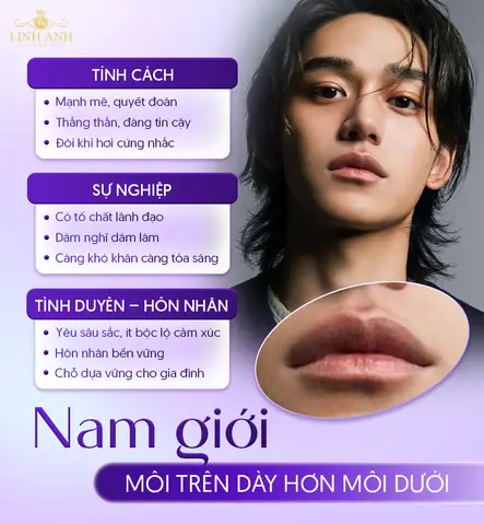 Giải Nghĩa Tướng Môi Dưới Dày Hơn Môi Trên: Ý Nghĩa Tính Cách, Vận Mệnh Và Thẩm Mỹ Khuôn Mặt Giải Nghĩa Tướng Môi Dưới Dày Hơn Môi Trên: Ý Nghĩa Tính Cách, Vận Mệnh Và Thẩm Mỹ Khuôn Mặt