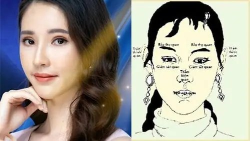 Nhận Diện Phụ Nữ Xảo Quyệt, Nham Hiểm Qua 12+ Nét Tướng Mặt Điển Hình Nên Cảnh Giác Nhận Diện Phụ Nữ Xảo Quyệt, Nham Hiểm Qua 12+ Nét Tướng Mặt Điển Hình Nên Cảnh Giác