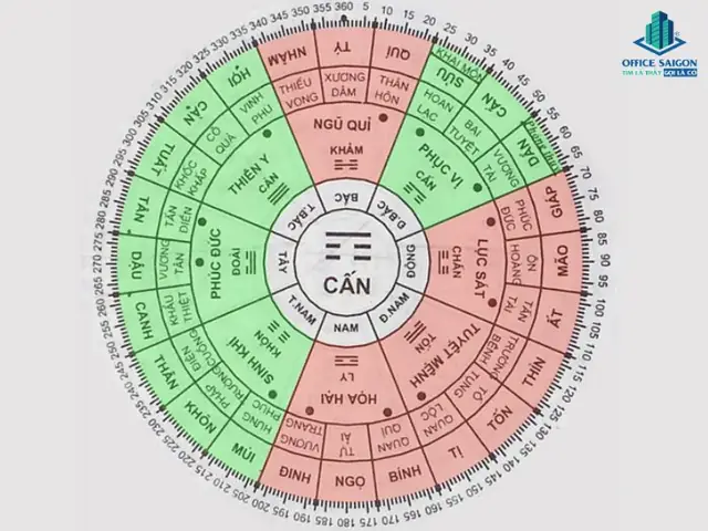 Xem Tử Vi Trọn Đời Tuổi Canh Ngọ 1990 Nữ Mạng: Mệnh Thổ, Cung Cấn, Tu Vi Năm & Phong Thủy Chi Tiết Xem Tử Vi Trọn Đời Tuổi Canh Ngọ 1990 Nữ Mạng: Mệnh Thổ, Cung Cấn, Tu Vi Năm & Phong Thủy Chi Tiết