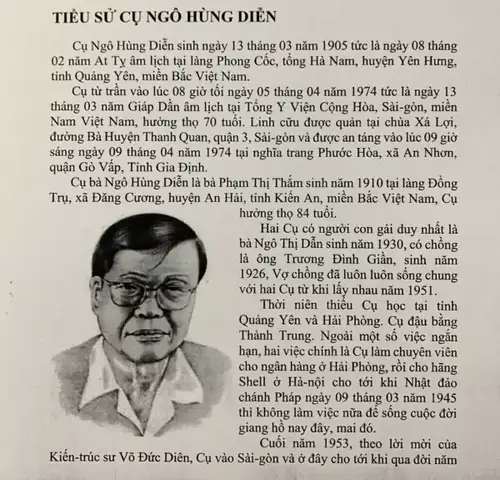 Tìm Hiểu Tướng Số Tác Giả Ngô Hồng Diễn: Tiểu Sử, Tác Phẩm Và Di Sản Tướng Pháp