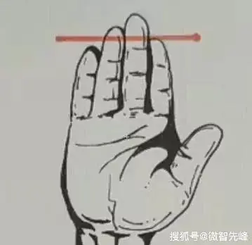 Tướng Tay Đàn Ông Giàu Sang Phú Quý: Top 10+ Nét Tướng & Đường Chỉ Tay Đắc Địa Nhất Tướng Tay Đàn Ông Giàu Sang Phú Quý: Top 10+ Nét Tướng & Đường Chỉ Tay Đắc Địa Nhất