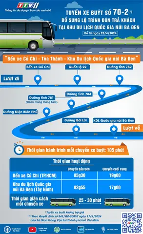 Các Tuyến Xe Buýt Tp.hcm Đi Tây Ninh: Lịch Trình, Giá Vé & Mẹo Đặt Chỗ Các Tuyến Xe Buýt Tp.hcm Đi Tây Ninh: Lịch Trình, Giá Vé & Mẹo Đặt Chỗ