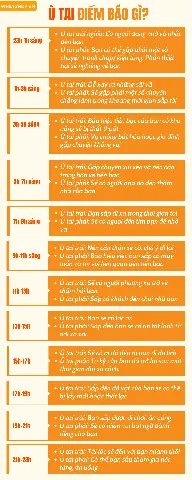 Giải Mã Điềm Báo Ù Tai Theo Khung Giờ Và Ý Nghĩa May Rủi Cho Người Gặp Hiện Tượng