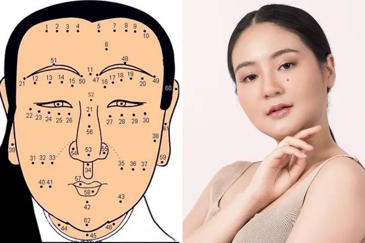 Giải Mã Ý Nghĩa Phong Thủy Nốt Ruồi Đón Lệ Ở Nam Và Nữ Theo Nhân Tướng Học Giải Mã Ý Nghĩa Phong Thủy Nốt Ruồi Đón Lệ Ở Nam Và Nữ Theo Nhân Tướng Học