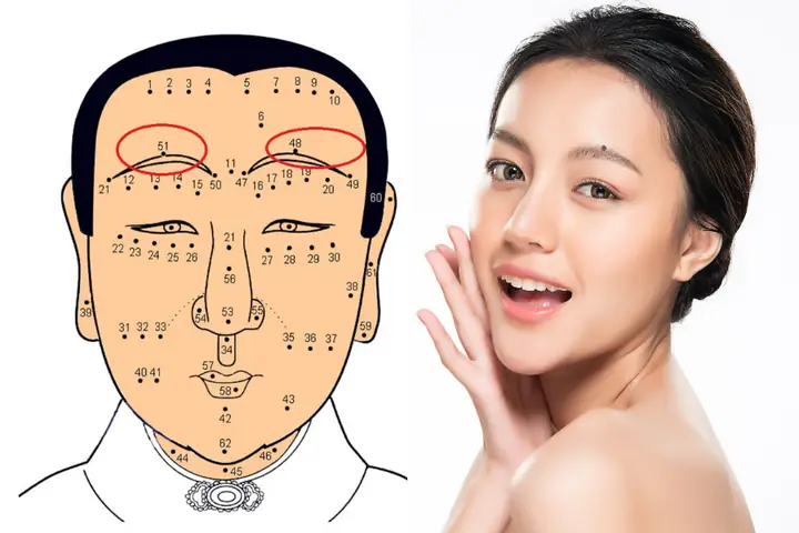 Giải Mã Ý Nghĩa Vị Trí Nốt Ruồi Ở Trán Theo Nhân Tướng Học Nam Và Nữ