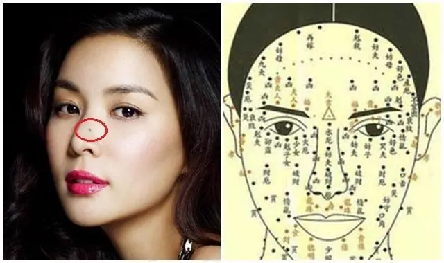 Tổng Hợp Vị Trí Nốt Ruồi Tốt Trên Mặt Và Cơ Thể Theo Nhân Tướng Học Cho Nam Và Nữ Tổng Hợp Vị Trí Nốt Ruồi Tốt Trên Mặt Và Cơ Thể Theo Nhân Tướng Học Cho Nam Và Nữ