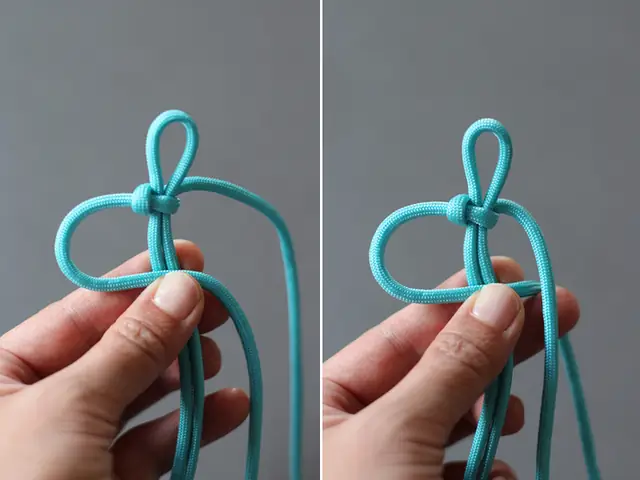 Cách Làm Vòng Tay Bằng Dây Dù: Hướng Dẫn Chi Tiết Cho Người Mới Bắt Đầu