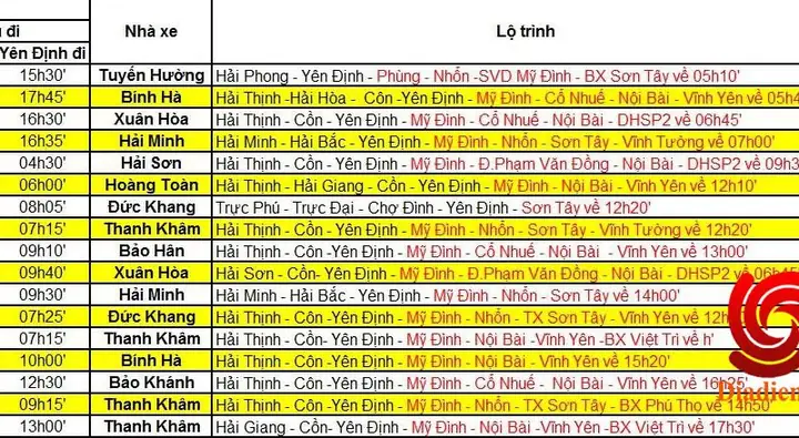 Tổng Hợp Tuyến Xe Khách Từ Bến Xe Mỹ Đình Đi Nam Định: Lịch Trình, Giá Vé Và Nhà Xe Tổng Hợp Tuyến Xe Khách Từ Bến Xe Mỹ Đình Đi Nam Định: Lịch Trình, Giá Vé Và Nhà Xe