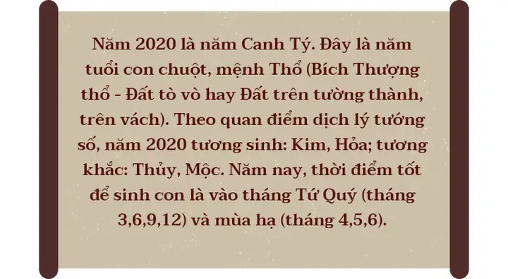 Xem Tử Vi Tướng Số Năm 2020 Cho Tuổi Canh Tý Và Các Tuổi Khác Theo Vận Hạn