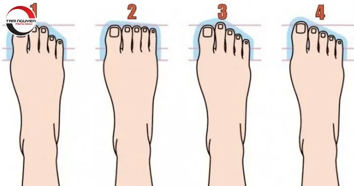 Xem Tướng Bàn Chân Nam Giới: Ý Nghĩa Giàu Sang Và Tính Cách Qua Hình Dáng Chân Xem Tướng Bàn Chân Nam Giới: Ý Nghĩa Giàu Sang Và Tính Cách Qua Hình Dáng Chân