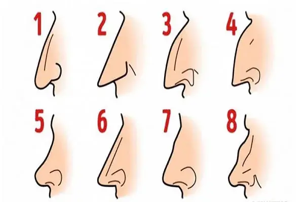 Giải Mã Tướng Mũi Thấp (mũi Tẹt): Đặc Điểm Nhận Diện, Ý Nghĩa Nhân Tướng & Cách Khắc Phục Hiệu Quả Giải Mã Tướng Mũi Thấp (mũi Tẹt): Đặc Điểm Nhận Diện, Ý Nghĩa Nhân Tướng & Cách Khắc Phục Hiệu Quả