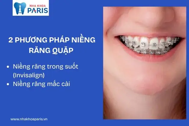 Xem Tướng Răng Quặp: Luận Giải Ý Nghĩa Số Mệnh, Tính Cách Nam Nữ Chi Tiết