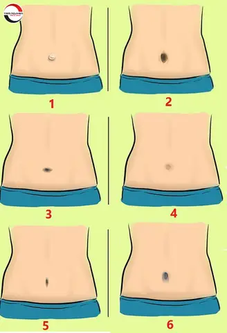 Xem Tướng Rốn Nữ: Giải Mã Ý Nghĩa 7+ Loại Rốn Về Vận Mệnh, Phúc Lộc Và Tình Duyên