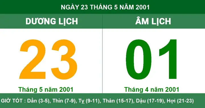 Xem Tướng Số Ngày 23-5-2001: Lịch Âm Dương, Tử Vi Và Vận Mệnh Tuổi Tân Tỵ Xem Tướng Số Ngày 23-5-2001: Lịch Âm Dương, Tử Vi Và Vận Mệnh Tuổi Tân Tỵ