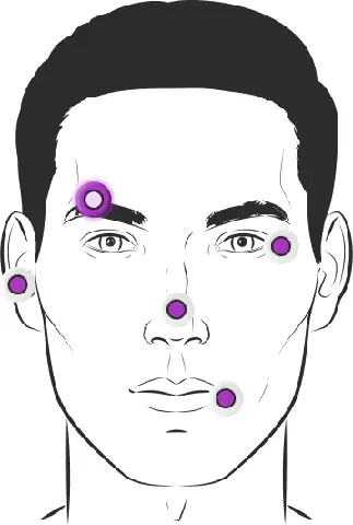 Xem Tướng Số Khuôn Mặt: Cách Nhìn Bài Bản, 5 Bộ Vị & 21 Tướng Đặc Biệt