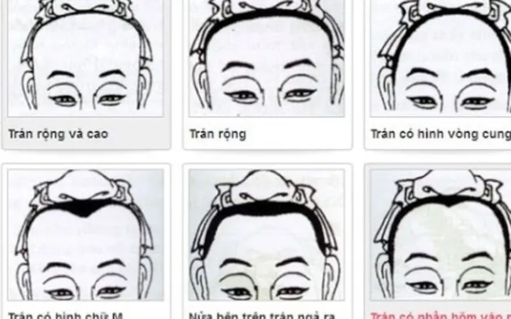 Hướng Dẫn 25+ Cách Xem Tướng Trán Chuẩn Xác: Giải Mã Hình Dáng, Nếp Nhăn, Cung Vị Đoán Vận Mệnh, Tính Cách Hướng Dẫn 25+ Cách Xem Tướng Trán Chuẩn Xác: Giải Mã Hình Dáng, Nếp Nhăn, Cung Vị Đoán Vận Mệnh, Tính Cách