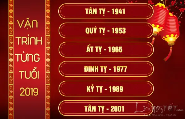 Xem Tướng Số Tuổi Tỵ Năm 2019: Vận Mệnh, Tài Lộc Và Tình Duyên Người Tuổi Tỵ Trong Năm Kỷ Hợi Xem Tướng Số Tuổi Tỵ Năm 2019: Vận Mệnh, Tài Lộc Và Tình Duyên Người Tuổi Tỵ Trong Năm Kỷ Hợi