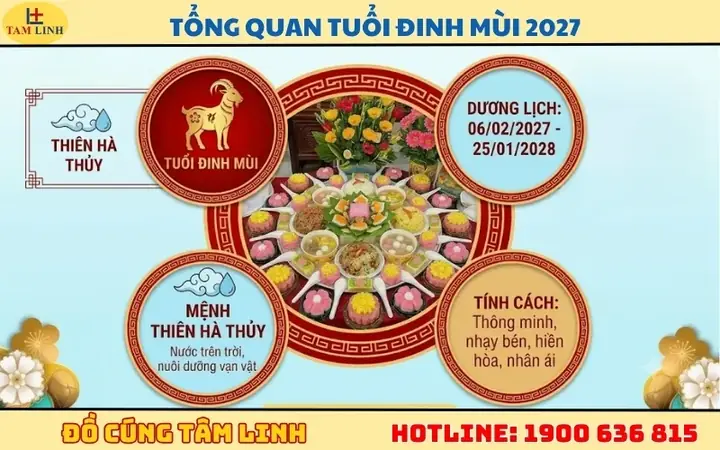 Xem Lịch Vạn Niên Ngày 25/1/2027: Âm Lịch, Giờ Hoàng Đạo, Nên Kiếng Và Hướng Dẫn Cúng Tổ Chi Tiết