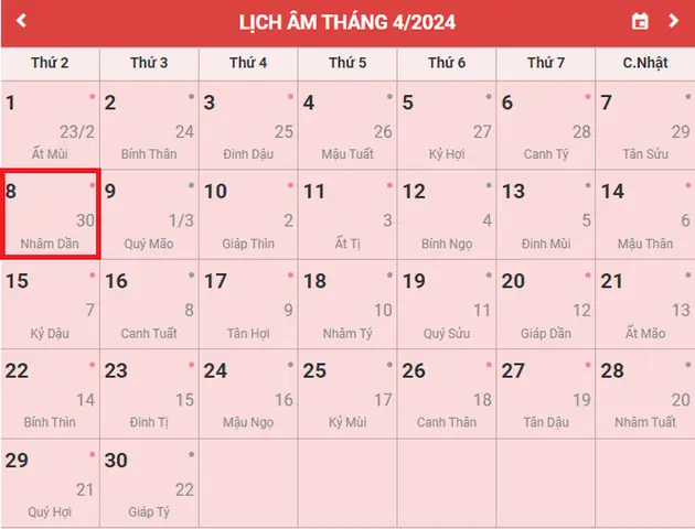 8/4 Âm Lịch Cúng Là Gì? Cách Thực Hiện Đúng Nghi Lễ Phật Đản Tại Nhà
