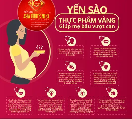 Bà Bầu Có Được Dự Cúng Thất Không? Giải Đáp Quan Niệm Dân Gian, Y Khoa Và Lưu Ý Quan Trọng