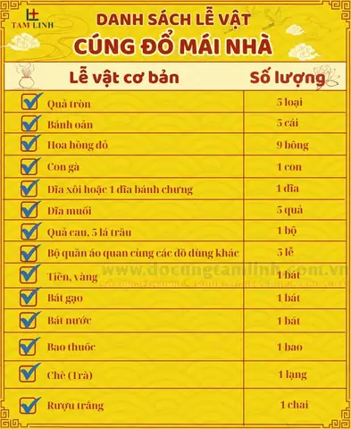 Bài Văn Khấn Cúng Đổ Bê Tông Sàn, Mái Nhà Chuẩn Nhất & Lễ Vật, Nghi Thức Chi Tiết