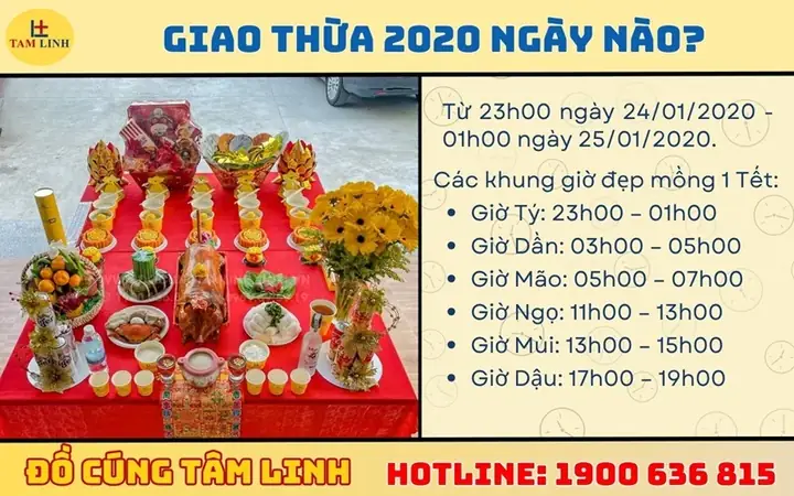 Bài Văn Khấn Cúng Giao Thừa Năm Canh Tý: Cách Cúng Chuẩn Trong Nhà Và Ngoài Trời