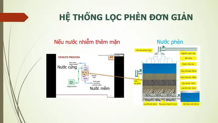 Bài Cúng Khoan Giếng Lấy Nước Tưới Cà Phê: Văn Khấn Chuẩn Và Cách Sắm Lễ Đầy Đủ Bài Cúng Khoan Giếng Lấy Nước Tưới Cà Phê: Văn Khấn Chuẩn Và Cách Sắm Lễ Đầy Đủ