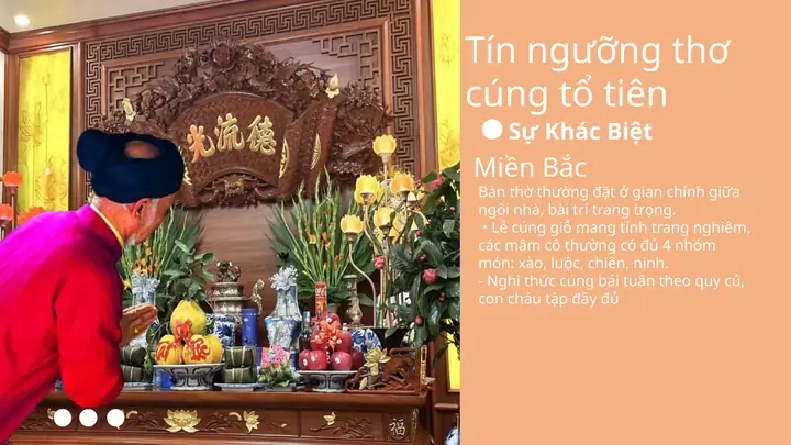 Tín Ngưỡng Thờ Cúng Tổ Tiên Người Việt: Bài Học Nhận Thức Qua Lăng Kính Đạo Phật Tín Ngưỡng Thờ Cúng Tổ Tiên Người Việt: Bài Học Nhận Thức Qua Lăng Kính Đạo Phật