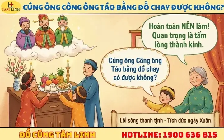 Hướng Dẫn Bày Mâm Cúng Chay Ông Táo Chuẩn Tại Bàn Thờ Thần Tài, Đón Tết An Lành Hướng Dẫn Bày Mâm Cúng Chay Ông Táo Chuẩn Tại Bàn Thờ Thần Tài, Đón Tết An Lành