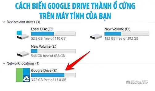 Hướng Dẫn Biến Ổ Cứng Thành Đám Mây Riêng (nas/private Cloud): Cách Làm, So Sánh Giải Pháp & Phần Mềm Tốt Nhất