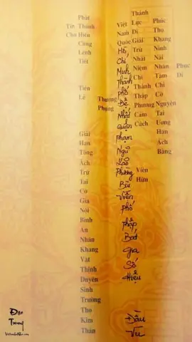 Hướng Dẫn Cách Viết Tờ Cấp, Sớ Vàng Mã, Chữ Gửi Đồ Cúng Chuẩn Nhất Cho Người Mất (có Mẫu Văn Khấn)