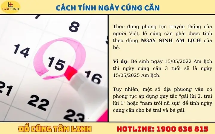 Hướng Dẫn Cách Tính Tuổi Cúng Căn Chuẩn Nhất: Quy Tắc Lùi Ngày Nam/nữ, Tuổi Âm Hay Dương?