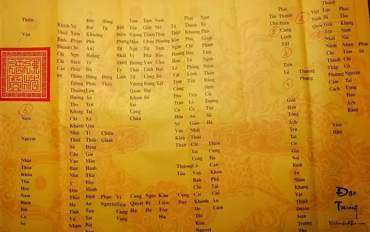 Hướng Dẫn Cách Viết Sớ Cúng Chi Tiết, Chuẩn Chỉnh Từ A-z Cho Người Mới
