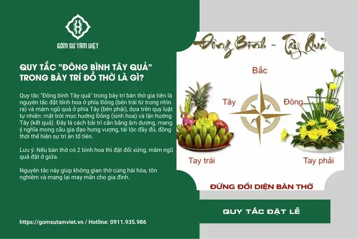 Cúng Binh Là Gì? Ý Nghĩa, Các Loại, Lễ Vật, Văn Khấn Và Cách Thực Hiện Chuẩn Cúng Binh Là Gì? Ý Nghĩa, Các Loại, Lễ Vật, Văn Khấn Và Cách Thực Hiện Chuẩn