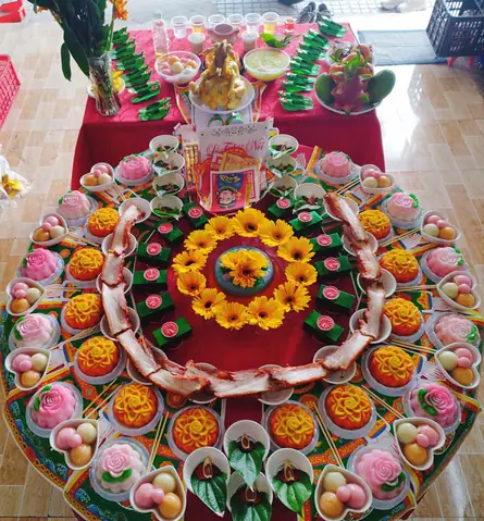 Cúng Đầy Tháng Là Gì? Ý Nghĩa, Quy Trình, Mâm Cúng Và Văn Khấn Chuẩn Cho Bé Trai, Bé Gái