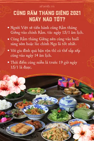 Cúng Rằm Tháng Giêng 2026 Ngày Nào Đẹp Và Giờ Nào Tốt? Cúng Rằm Tháng Giêng 2026 Ngày Nào Đẹp Và Giờ Nào Tốt?