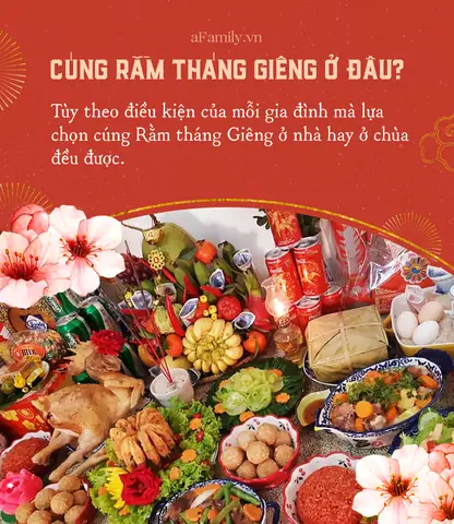 Cúng Rằm Tháng Giêng 2026 Ngày Nào Đẹp Và Giờ Nào Tốt? Cúng Rằm Tháng Giêng 2026 Ngày Nào Đẹp Và Giờ Nào Tốt?