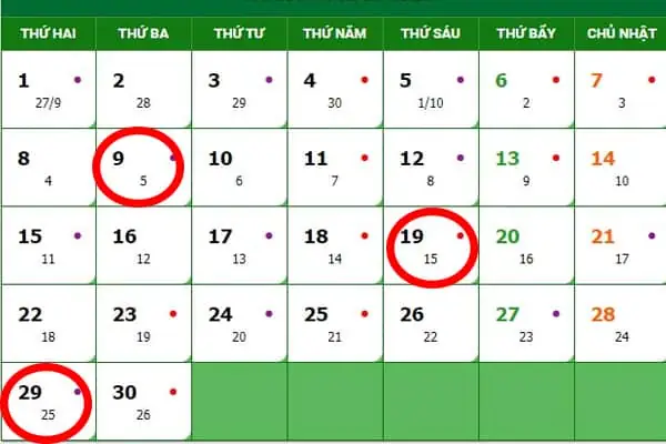 Ngày Cúng Xe Vào Ngày Nào Tốt? Tổng Hợp Ngày Lành Hàng Tháng, Cúng Xe Mới & Cuối Năm Theo Vùng Miền Ngày Cúng Xe Vào Ngày Nào Tốt? Tổng Hợp Ngày Lành Hàng Tháng, Cúng Xe Mới & Cuối Năm Theo Vùng Miền