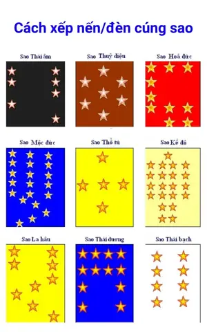 Hướng Dẫn Cúng Sao Giải Hạn Chuẩn A-z: Danh Sách 9 Sao, Lễ Vật, Văn Khấn Và Tra Cứu Sao Hạn Theo Tuổi Hướng Dẫn Cúng Sao Giải Hạn Chuẩn A-z: Danh Sách 9 Sao, Lễ Vật, Văn Khấn Và Tra Cứu Sao Hạn Theo Tuổi