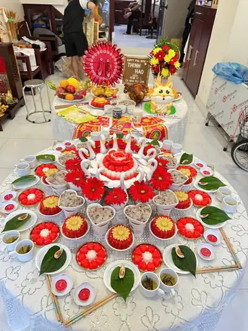 Đặt Mâm Cúng Đầy Tháng Trọn Gói Bình Dương: Giá Cả, Menu Chuẩn, Giao Tận Nhà & Quy Trình Nhanh Đặt Mâm Cúng Đầy Tháng Trọn Gói Bình Dương: Giá Cả, Menu Chuẩn, Giao Tận Nhà & Quy Trình Nhanh