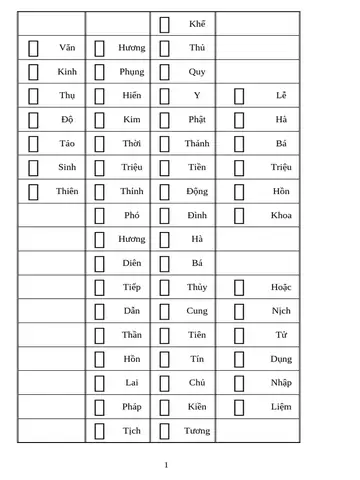 Toàn Bộ Khoa Cúng Hà Bá Chuộc Hồn, Triệu Hồn Song Ngữ: Nghĩa Lễ, Văn Khấn & Cách Thực Hiện Chuẩn Toàn Bộ Khoa Cúng Hà Bá Chuộc Hồn, Triệu Hồn Song Ngữ: Nghĩa Lễ, Văn Khấn & Cách Thực Hiện Chuẩn