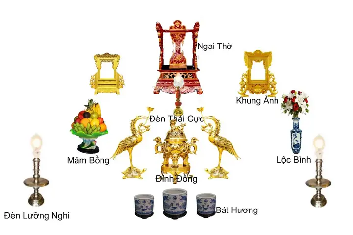 Cách Lập Bài Vị Thờ Cúng Chuẩn Cho Ông Bà, Tổ Tiên: Nguyên Tắc, Nội Dung Viết Chi Tiết Và Mẫu Tham Khảo