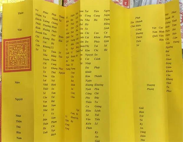 Sớ Cúng Giao Thừa Chuẩn Năm Mới: Lễ Văn, Bài Khấn, Nơi Cúng Đúng Nghi Thức