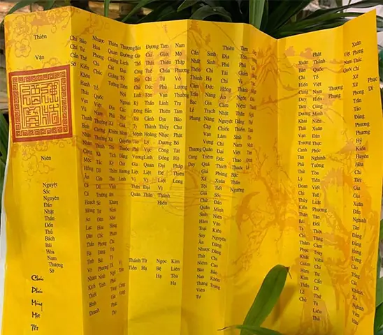 Sớ Cúng Giao Thừa Chuẩn Năm Mới: Lễ Văn, Bài Khấn, Nơi Cúng Đúng Nghi Thức