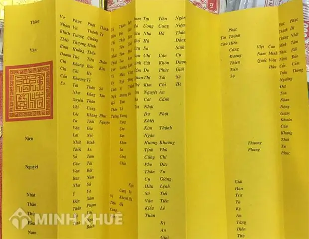 Hướng Dẫn Cúng Tất Niên Chuẩn Truyền Thống: Văn Khấn, Mâm Cúng, Giờ Giấc Và Thứ Tự Nghi Lễ Đầy Đủ