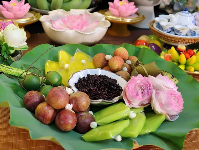 Trái Cây Cúng Tết Đoan Ngọ Mùng 5 Tháng 5 Gồm Những Loại Nào? Ý Nghĩa Và Gợi Ý Chuẩn Phong Tục Trái Cây Cúng Tết Đoan Ngọ Mùng 5 Tháng 5 Gồm Những Loại Nào? Ý Nghĩa Và Gợi Ý Chuẩn Phong Tục